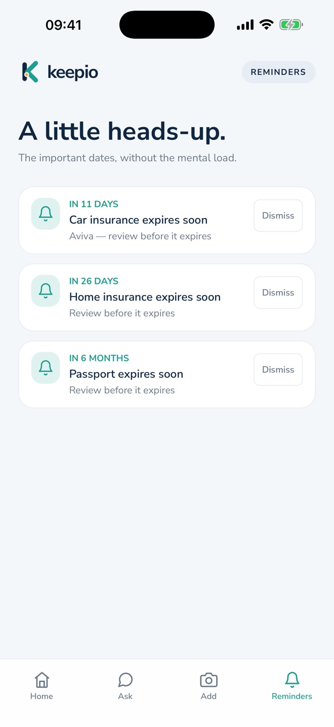 The Keepio Reminders screen listing upcoming expiry dates
